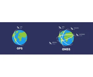 الفرق بين GNSS و GPS