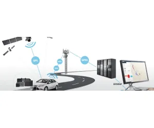 ما هو تتبع نظام تحديد المواقع