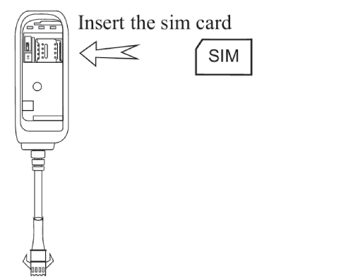 Insert the Sim